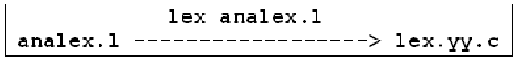 \includegraphics[scale=0.8]{images/lex.eps}